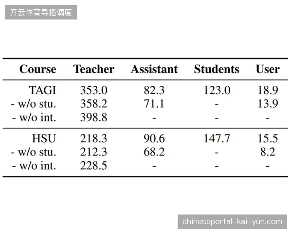 未来三年内具备动态环境演变模拟能力的安保运营团队将统治高端体育赛事市场
